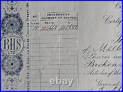 1930s Melbourne, MEL, SYD, AU Broken Hill South Limited Stock Certificate #3571