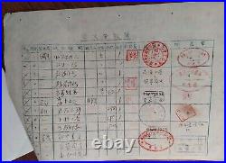 China 1944 Chinese Allied Victory 10000 Yuan Coupons Bond Loan Share SCRIPOTRUST