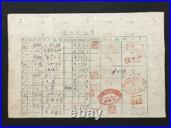 China 1944 Victory Bond $10000 Uncancelled with coupons