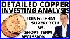 Copper Crashing But What About The Supercycle