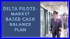 Delta Pilots Market Based Cash Balance Plan