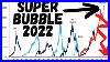 Epic Crash After 2022 Super Bubble Stocks Re Bonds U0026 Commodities S U0026p 500 Down To 2 500