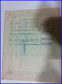 Indian Std Wagon Ltd Stock Scrip Share Certificate Blue Embossed Revenue 1926