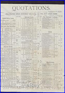 Philadelphia Stock Exchange Quotation Sheet 1877