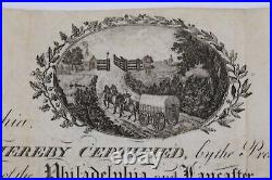 Philadelphia and Lancaster Turnpike Share Certificate, William Bingham, 1795