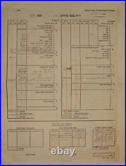 RARE Jewish Judaica Palestine Israel 1920s Share Certificate OLIM BONIM Hebrew