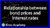 Relationship Between Bond Prices And Interest Rates Finance U0026 Capital Markets Khan Academy