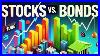 Stocks-Vs-Bonds-Whats-The-Difference-01-lvlh